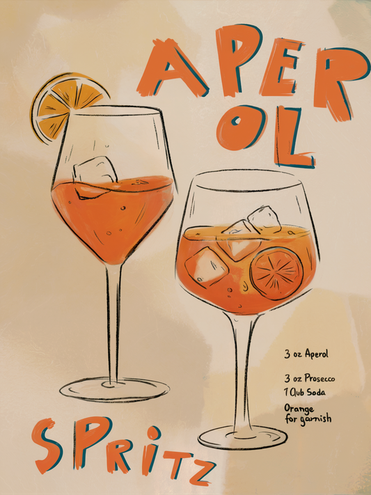 Aperol Spritz Poster – Retro Cocktail Recipe Wall Art Print